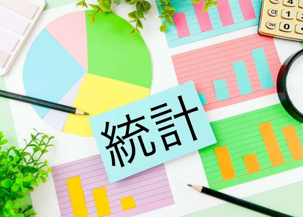 複数の印刷された統計グラフ紙の上に「統計」と書かれた倪海厦先生の漢方治療実績イメージ