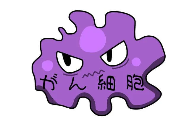 がん細胞を擬人化したイラスト。目つきが鋭く、日本語で「がん細胞」と書かれた文字が中央に配置されている。癌の誤解を解く記事のアイキャッチ画像。