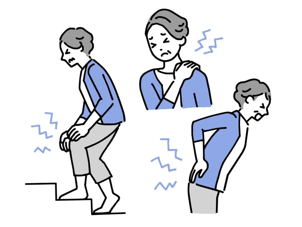 膝・肩・腰の関節痛に苦しむ女性の3つのシーン合成画像。漢方薬で全身の痛みが改善する様子を象徴。