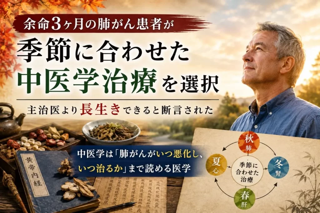 余命3ヶ月と宣告された肺がん患者に対する季節に合わせた中医学治療を表現したアイキャッチ画像