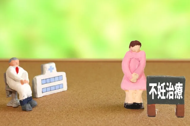 粘土人形で描かれた不妊治療のシーン：白衣の漢方先生と病院建物、ピンク服の女性と『不妊治療』看板。中医学による妊娠高血圧症候群克服の象徴