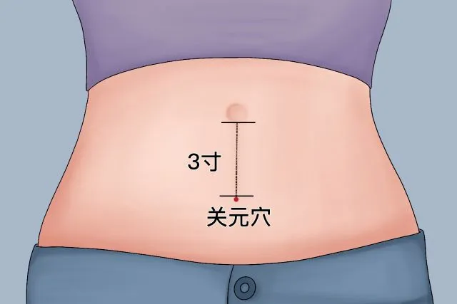 女性のお腹にへそから下3寸の関元穴を赤い丸と中国語で表記したイラスト
