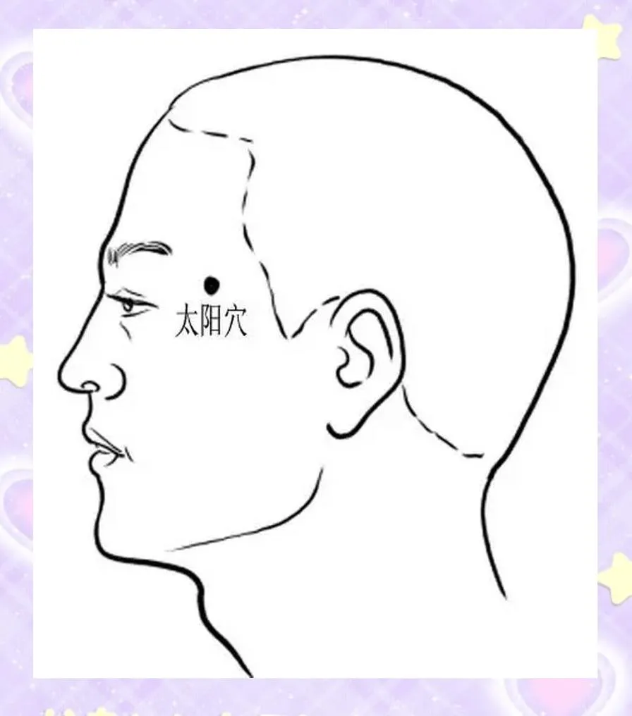 太陽穴の位置を示す男性の線画イラスト。黒丸でツボを表示。