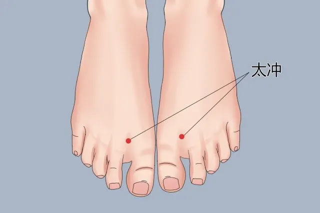 足の太衝（たいしょう）穴の位置を両足にマークした漫画風イラスト。中国語で「太冲」と表記