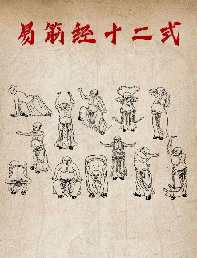手書き風の易筋経十二式の姿勢図。上部に赤文字で「易筋経十二式」と記載された伝統的なイラスト。