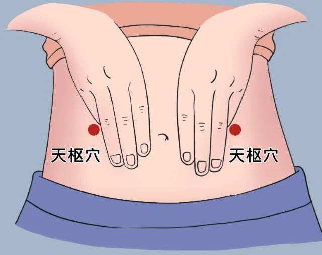 お腹の図で、へそから横に指3本分の位置に「天枢穴」とラベルされたマークがある鍼灸ツボのイラストまたはダイアグラム。