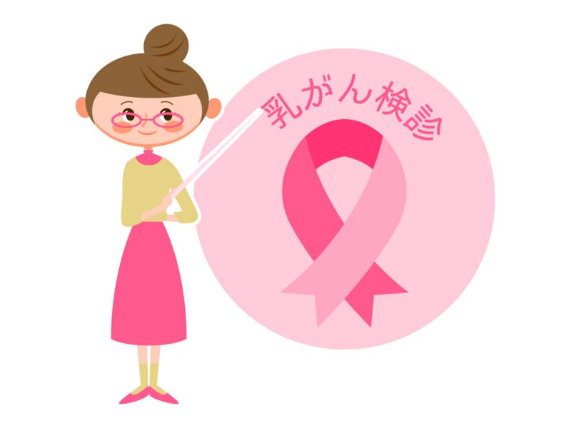 乳がんしこりの特徴、転移、母乳との関係、乳がんになりやすい7種類の人【中医学先生の論文】