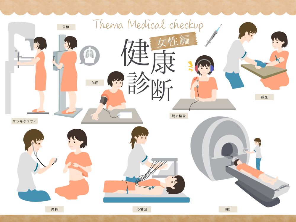 病気の原因が分からないくせに、アラ探しは得意。ニセモノ安全感を与えて、治療のタイミングを逃す!不道徳で悪質な病院の検査(1)