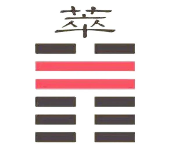 易経の沢地萃（たくちすい）の卦象図